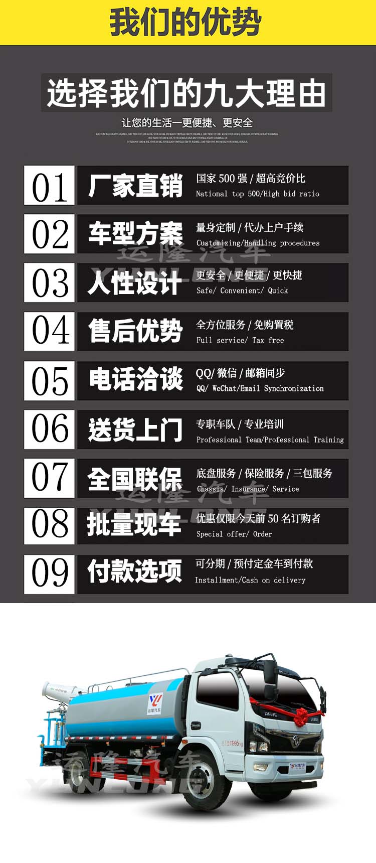 藍牌5方圓罐30米霧炮車，東風小多利卡抑塵車(圖2)
